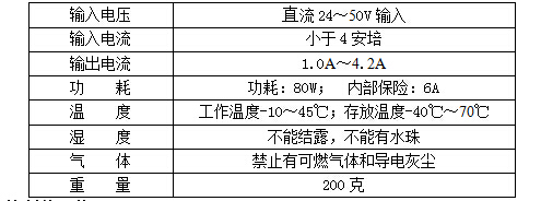 TC28型兩相混合式28步進(jìn)電機(jī)驅(qū)動器 驅(qū)動卡 可配用各式電動平臺