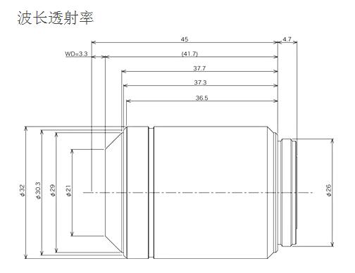 LMPLFLN-BD 奧林巴斯平場半復消色差明/暗視野物鏡