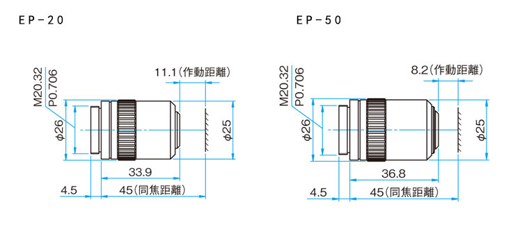 長(zhǎng)焦物鏡 45mm長(zhǎng)工作距離平場(chǎng)消色差物鏡