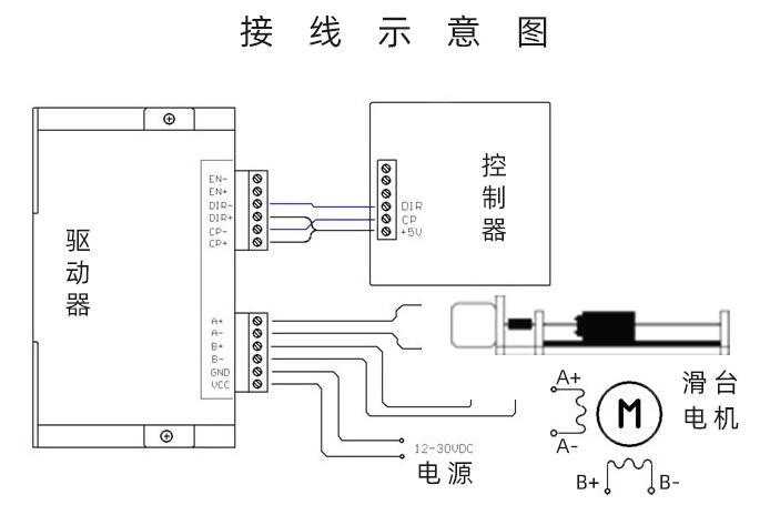 PT-120手搖滑臺(tái)模組直線導(dǎo)軌模組 十字手搖滑臺(tái)模組手動(dòng)直線導(dǎo)軌